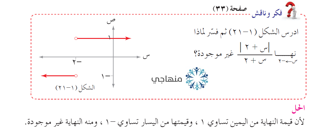 حل أسئلة نهايات اقترانات كسرية التوجيهي العلمي